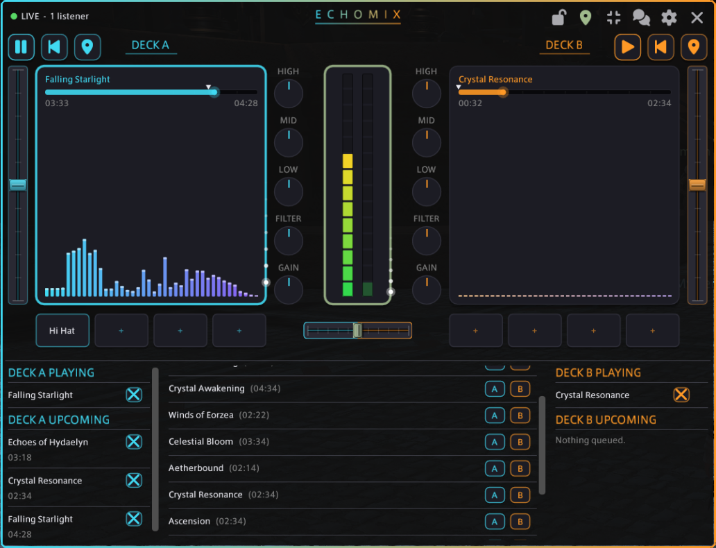 The EchoMix DJ Deck: two decks with waveform visualizers, EQ and filter knobs, a crossfader, sound pads, and live playlists for each deck.